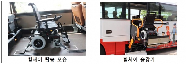 휠체어 승강기(우)와 휠체어 고속버스 탑승 모습. (사진=국토부 제공)