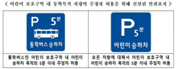 어린이구역내 주정차 가능한 표지판(출처 구글이미지)
