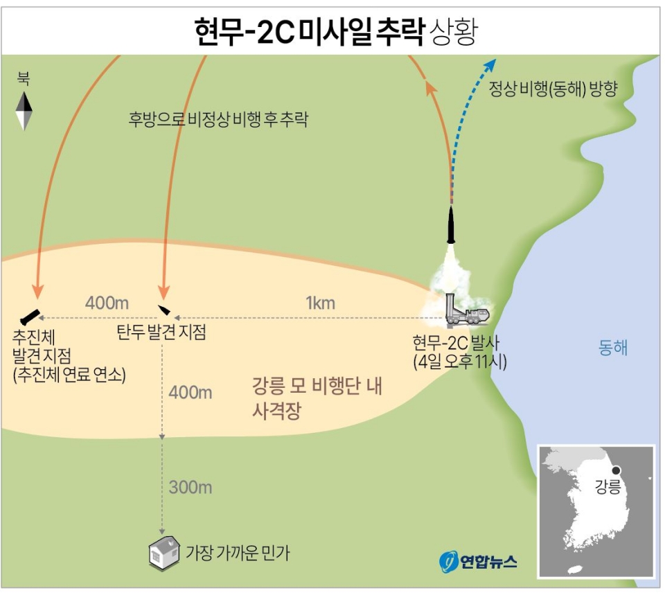 현무-2C 미사일 추락 상황.