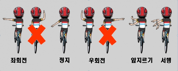 공식수신호와 사용하지 않아야 할 자전거 수신호(출처 구글이미지)