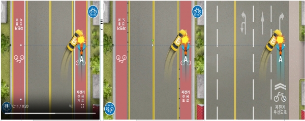 자전거 전용도로와 우선도로 사고 유형 PM35유형 (과실분쟁심의위원회)